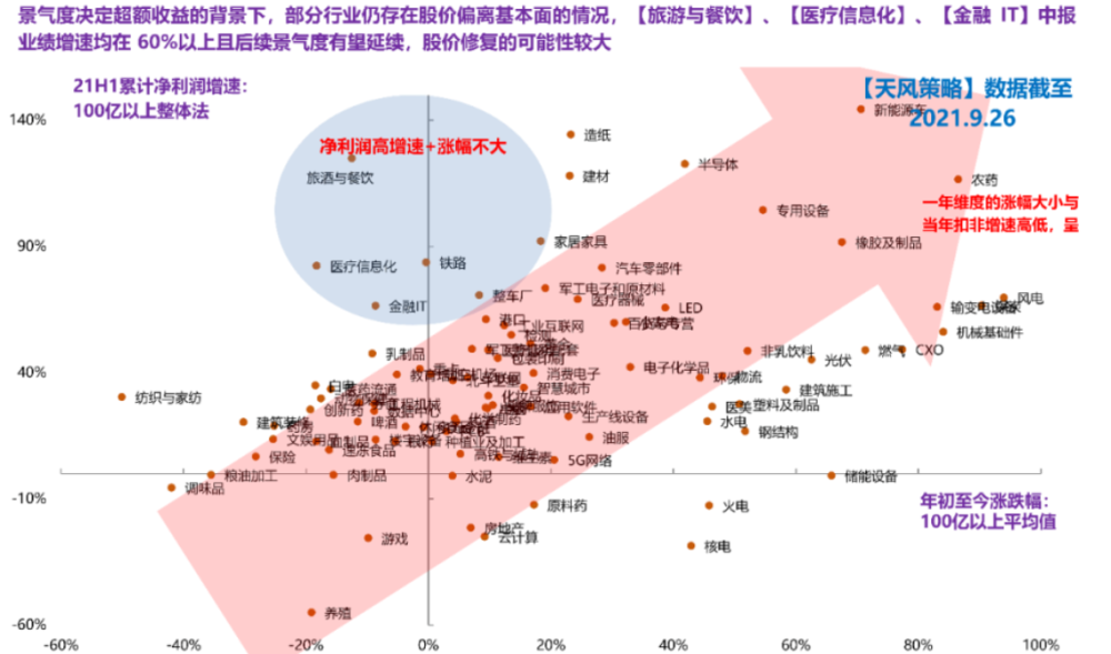 飛狐最新板塊操作指南，從入門到進階詳解