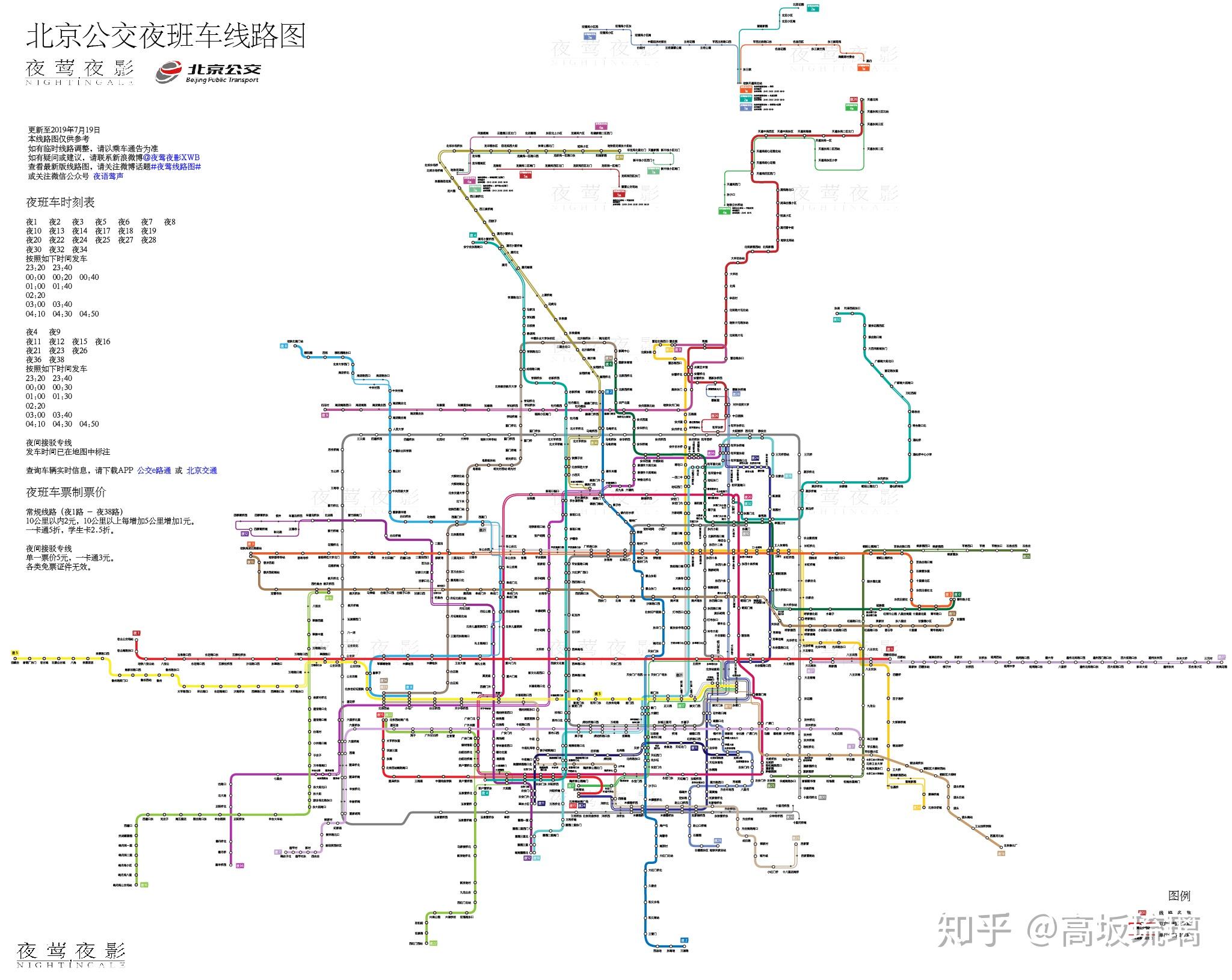 北京最新夜班車，時代的夜行列車